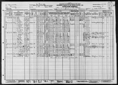 ST PAUL CITY, WARD 6 > 62-66