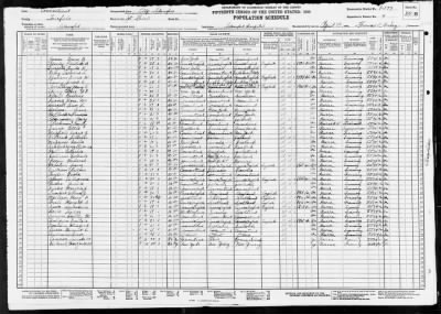 STAMFORD CITY, WARD 3 > 1-199