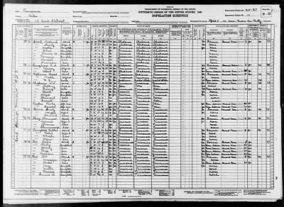 CIVIL DIST 18 > 28-27