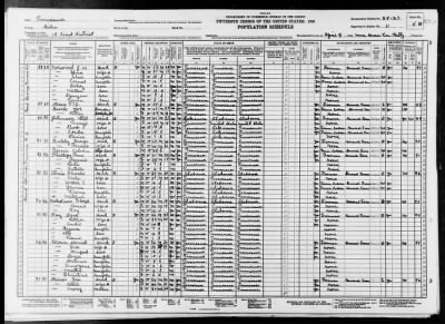 CIVIL DIST 18 > 28-27