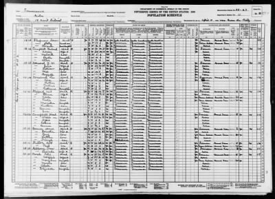 CIVIL DIST 18 > 28-27