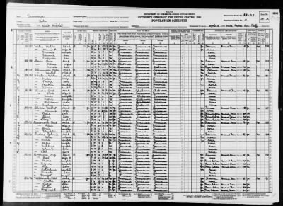 CIVIL DIST 18 > 28-27