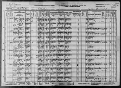 LOCHGELLY VILLAGE AND FAYETTEVILLE MAGISTERIAL DIST > 10-12