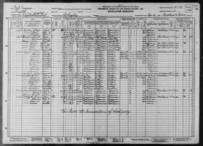 LOCHGELLY VILLAGE AND FAYETTEVILLE MAGISTERIAL DIST > 10-12