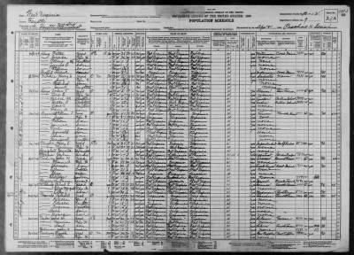 LOCHGELLY VILLAGE AND FAYETTEVILLE MAGISTERIAL DIST > 10-12