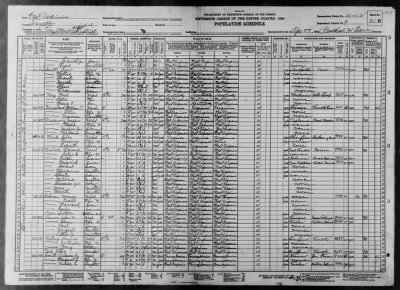 LOCHGELLY VILLAGE AND FAYETTEVILLE MAGISTERIAL DIST > 10-12