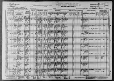 LOCHGELLY VILLAGE AND FAYETTEVILLE MAGISTERIAL DIST > 10-12