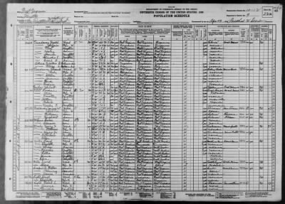 LOCHGELLY VILLAGE AND FAYETTEVILLE MAGISTERIAL DIST > 10-12