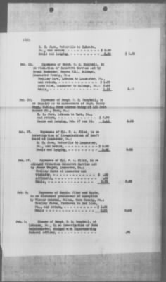 Thumbnail for Miscellaneous Files, 1909-21 > Investigation Claim of Pennsylvania against the Department of Justice (#30214)