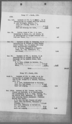 Thumbnail for Miscellaneous Files, 1909-21 > Investigation Claim of Pennsylvania against the Department of Justice (#30214)