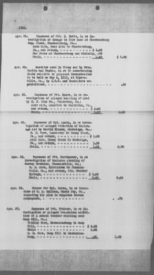 Miscellaneous Files, 1909-21 > Investigation Claim of Pennsylvania against the Department of Justice (#30214)