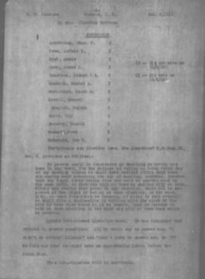 Miscellaneous Files, 1909-21 > Various (#21164)