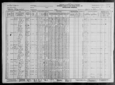 PHILIPPI MAGISTERIAL DIST > 1-9