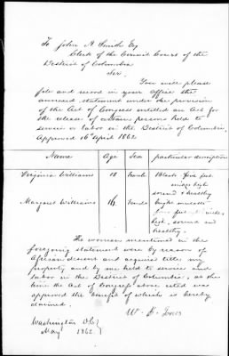 Emancipation Papers > Jones, William B (Owner)