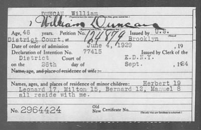 1929 > DUNCAN, William