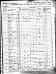 1860 Census Columbia County, FL