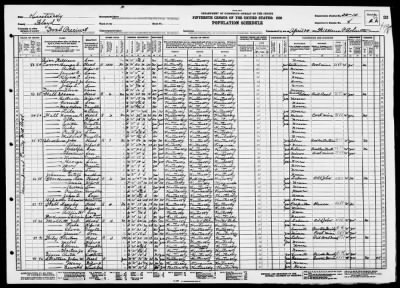 MAGISTERIAL DIST 5, IVEL AND BETSY LAYNE PCTS > 36-14