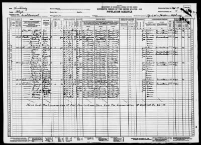 MAGISTERIAL DIST 5, IVEL AND BETSY LAYNE PCTS > 36-14