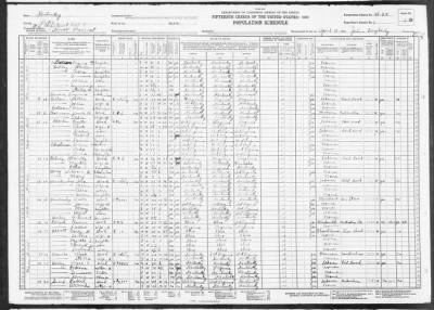 MAGISTERIAL DIST 7, KNOX PCT > 98-29