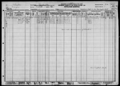 OMAHA CITY, WARD 12 > 28-133