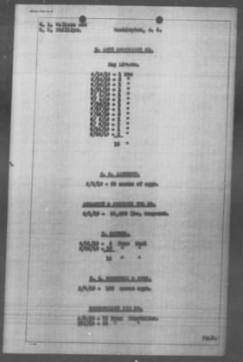 Thumbnail for Miscellaneous Files, 1909-21 > FOOD PROFITEERING (#34451)