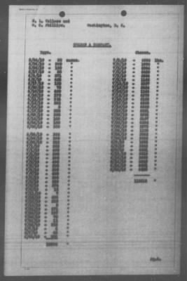 Thumbnail for Miscellaneous Files, 1909-21 > FOOD PROFITEERING (#34451)