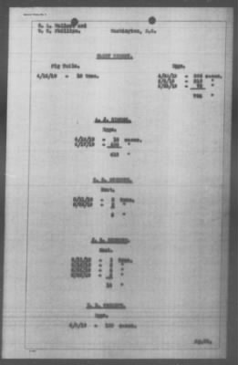 Thumbnail for Miscellaneous Files, 1909-21 > FOOD PROFITEERING (#34451)