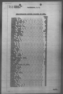 Thumbnail for Miscellaneous Files, 1909-21 > FOOD PROFITEERING (#34451)