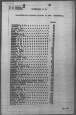 Thumbnail for Miscellaneous Files, 1909-21 > FOOD PROFITEERING (#34451)