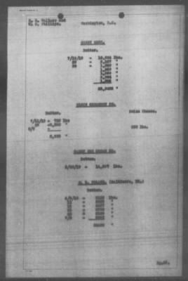 Thumbnail for Miscellaneous Files, 1909-21 > FOOD PROFITEERING (#34451)