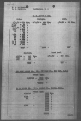 Thumbnail for Miscellaneous Files, 1909-21 > FOOD PROFITEERING (#34451)