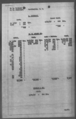 Thumbnail for Miscellaneous Files, 1909-21 > FOOD PROFITEERING (#34451)