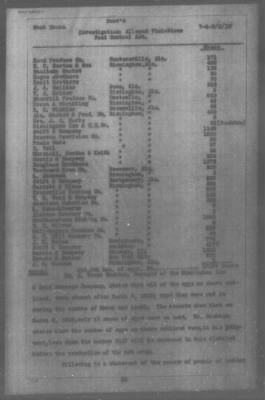 Thumbnail for Miscellaneous Files, 1909-21 > Alleged Violation Food Control Act (#35465)