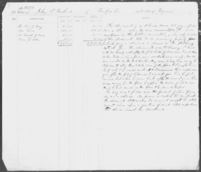 Fairfax > John T. Bushrod (18271)