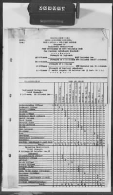 Thumbnail for H: Mechanics Regiments > 1: History of the 1st Air Service Mechanics Regiment