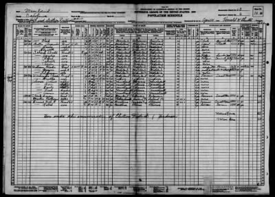 ELECTION DIST 1, HENDERSON > 6-3