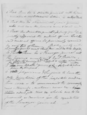 Misc Ltrs to Congress 1775-89 > R (Vol 19)