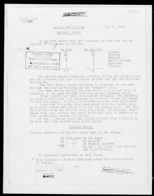 Thumbnail for American Section > American Section memorandums on manpower and materiel