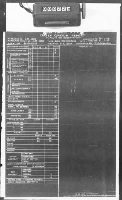 C: Tactical Units > 8: Histories of the 1st and 2d Bombardment Groups and the 1st and 2d Army Observation Groups