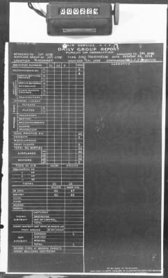 C: Tactical Units > 8: Histories of the 1st and 2d Bombardment Groups and the 1st and 2d Army Observation Groups