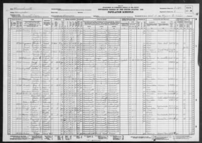 RUSSELL TOWN AND RUSSELL AND WORONOCO VILLAGE > 7-184