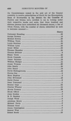 Volume V > Executive Minutes of Governor Simon Snyder 1812-1814
