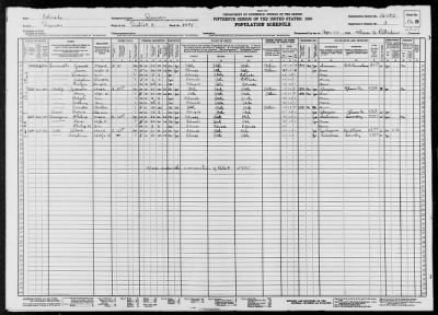 DENVER CITY, ELECTION PCT X > 16-195