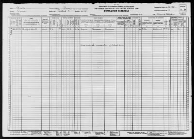 DENVER CITY, ELECTION PCT X > 16-195