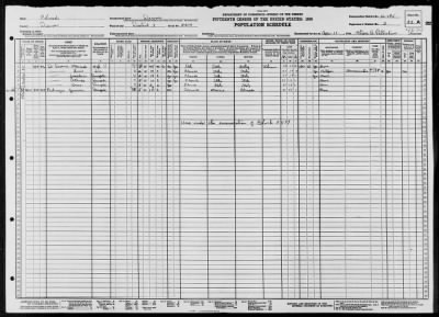 DENVER CITY, ELECTION PCT X > 16-195