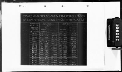 Thumbnail for G: Photographic Section > 7: Report on the Suspension of Aerial Cameras in Airplanes aND History of the Aerial Photography School at the 2d Aviation Instruction Center