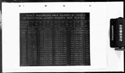 Thumbnail for G: Photographic Section > 7: Report on the Suspension of Aerial Cameras in Airplanes aND History of the Aerial Photography School at the 2d Aviation Instruction Center