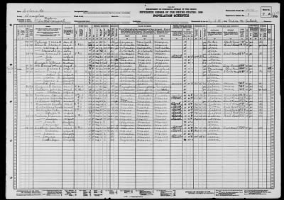 Thumbnail for ELECTION PCT 2, PLATTE > 18-2