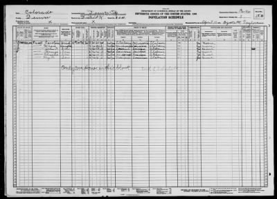 DENVER CITY, ELECTION PCT K > 16-94