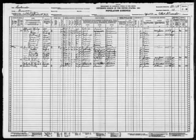 ELECTION PCT 10, ALBANY > 50-15